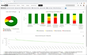 BP_Dashboard